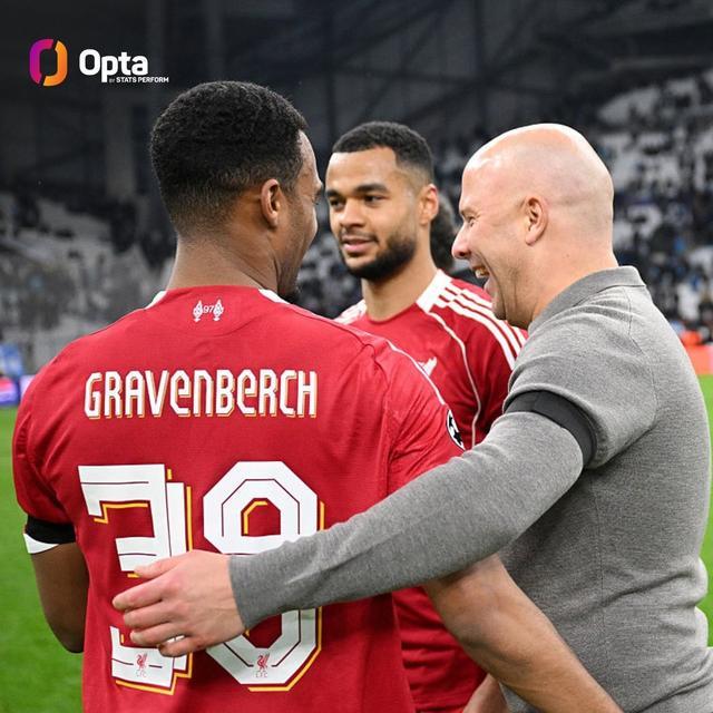 开云APP-利物浦已连续13场不败，为目前五大联赛球队最长